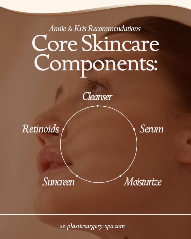 Great results start with the right foundation.

Whether you're new to skincare or fine-tuning your routine, our estheticians Annie and Kris recommend starting with these five essential components:

✨ Cleanser – Preps your skin for active ingredients
✨ Serums – Target concerns like tone, texture, and collagen loss
✨ Moisturizer – Seals in hydration and supports barrier health
✨ Broad-Spectrum SPF – Protects your skin and your injectable results
✨ Retinoids – Boost collagen and improve overall skin quality

Building a strong skincare foundation not only improves your skin’s appearance—it also enhances and extends the benefits of your in-office treatments.

📞 Call us at 850.219.2000 to schedule a consultation and get matched with a personalized skincare plan and product recommendations.